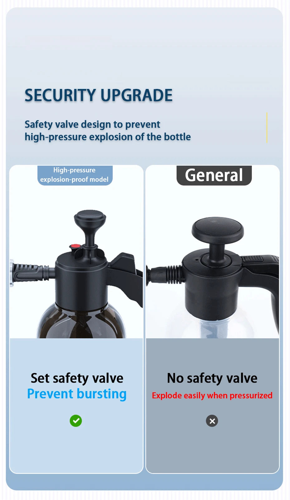 Hand Pump Foam Car Wash Sprayer Bottle Air Pressure Sprayer Car Cleaning Tools Gardening Spray Bottle Air Pump Watering Bottle – Black Color