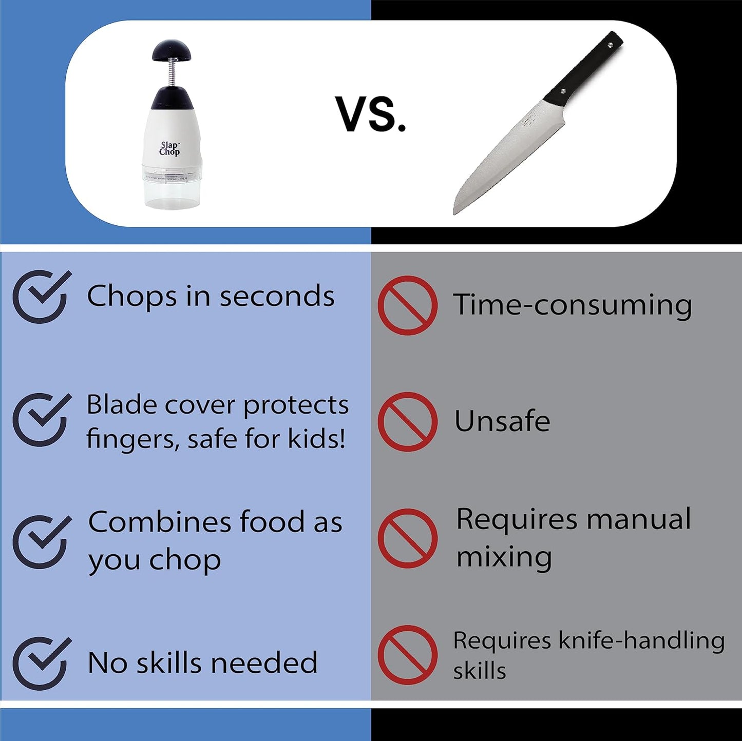 Slap Chop Manual Food Chopper – Japanese Steel Blades